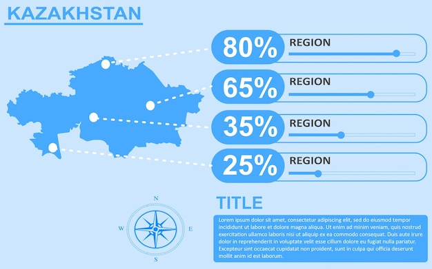 Kazachstan land regio infographic met slider ontwerp Diapresentatie