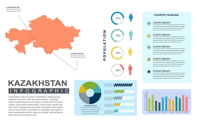 人口と人口統計を含むカザフスタンの詳細な国のインフォグラフィックテンプレート