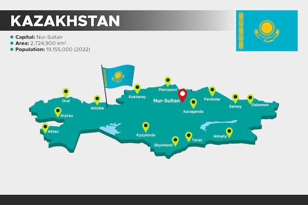 カザフスタンの等角3dイラスト地図旗の首都エリアの人口とカザフスタンの地図