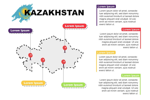 Kazakistan posizione di viaggio infografica turismo e concetto di vacanza luoghi popolari del kazakistan