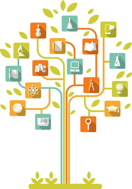 Kennisboomdiagram met onderwijspictogrammen in vlakke stijl