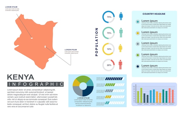 人口と人口統計を含むケニアの詳細な国のインフォグラフィックテンプレート