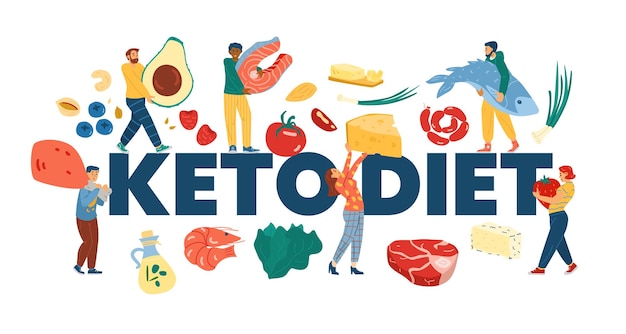 Keto dieet webbanner met kleine mensen cartoon vectorillustratie geïsoleerd