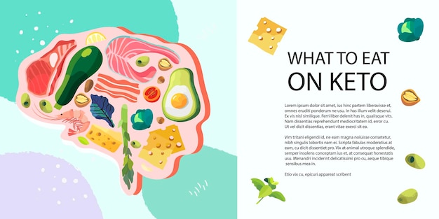 Vector keto diet banner