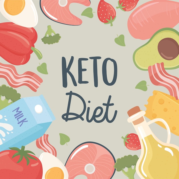 Keto diet illustration with food frame