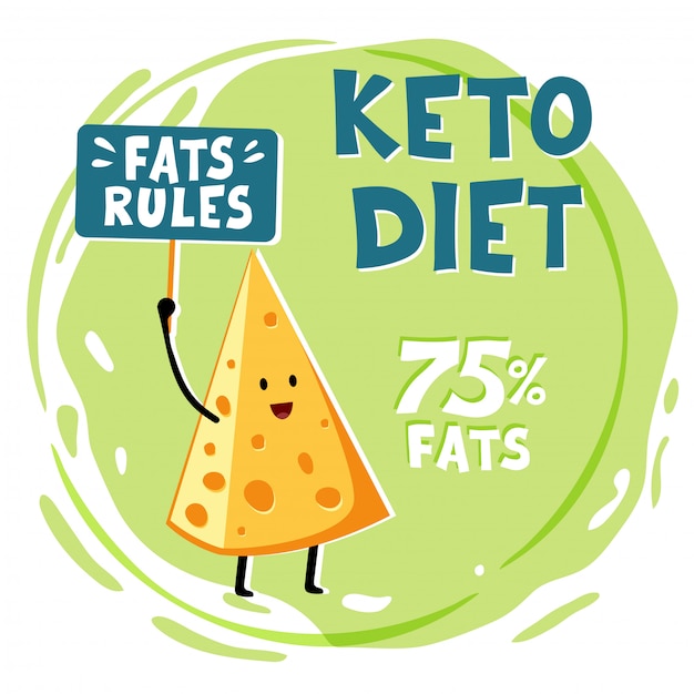 Ketogenic diet concept illustration. 