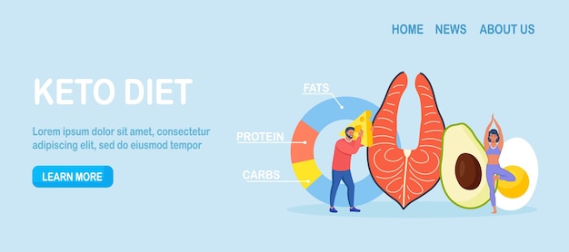 Vector ketogenic diet food. people with balanced low-carb food vegetables, fish, avocado and eggs. tiny people with low carb products, organic raw nutrition paleo food, ketones. weight loss concept