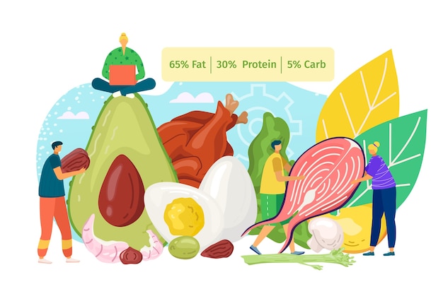 ケトジェニック食品とダイエットの健康的な栄養の概念