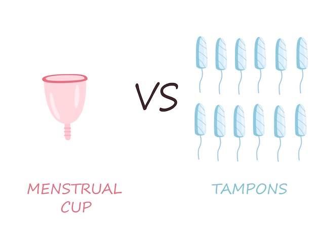 Keuze tussen tampons en menstruatiecup Menstruatiebescherming vectorillustratie