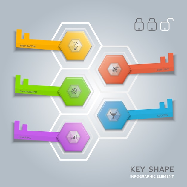 Key shape infographic diagram