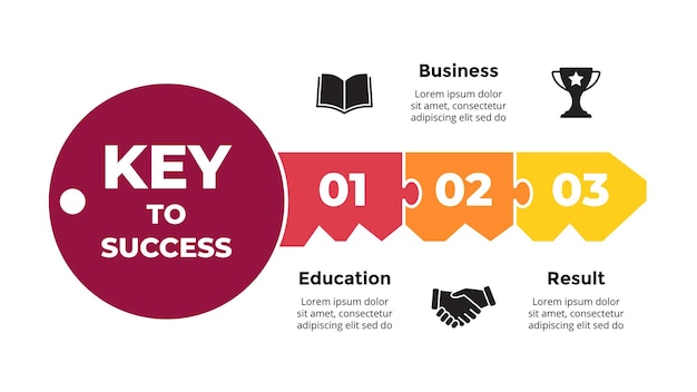 Ключ к успеху инфографики презентация бизнес-решения диаграмма диаграммы с трехэтапным процессом