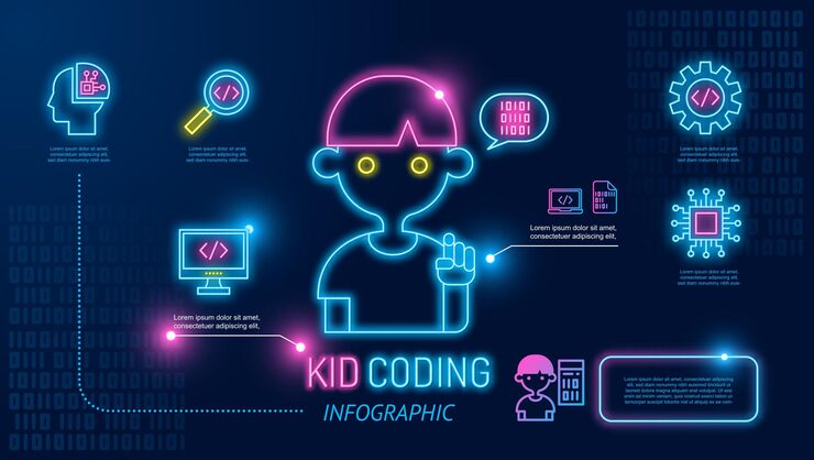 Vector kid coding infographic icon neon boy programming on laptop in computer language children learning kids coding school teach to create computer and mobile phone apps