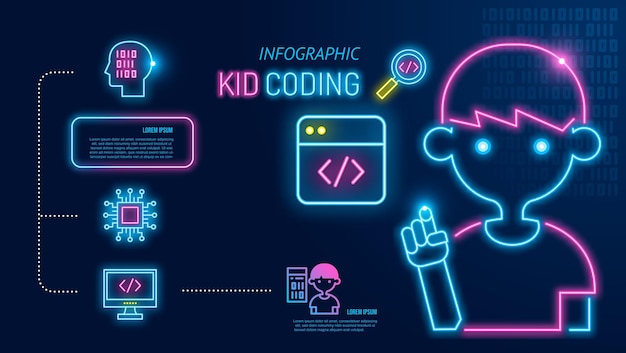 Kid coding infografica icona neon boy programmazione su laptop in lingua del computer bambini che imparano la scuola di codifica per bambini insegnano a creare app per computer e telefoni cellulari