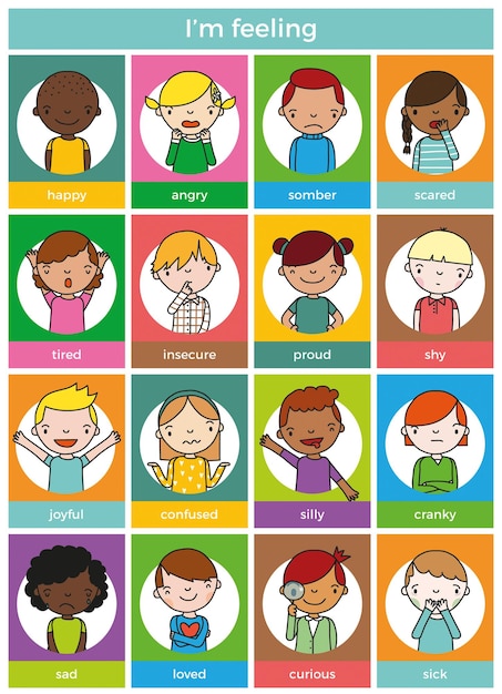 Kids emotions vector illustration