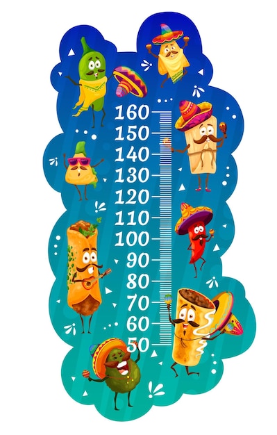 Grafico dell'altezza dei bambini con personaggi del cibo messicano