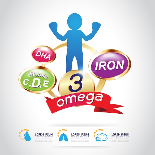 Kids omega 3