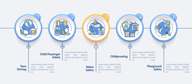 Modello di infografica di sicurezza per bambini. elementi di design di presentazione a prova di bambino. sicurezza del parco giochi. visualizzazione dei dati con 5 passaggi. elaborare il grafico della sequenza temporale. layout del flusso di lavoro con icone lineari