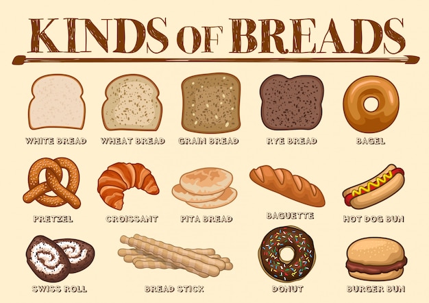 Kind of bread stock vector set