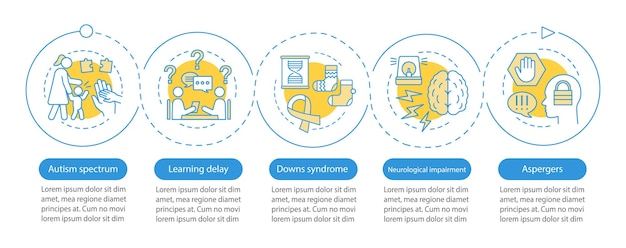 Kindergeneeskunde vector infographic sjabloon kinderen verpleging zakelijke presentatie ontwerpelementen gegevensvisualisatie met vijf stappen en opties proces tijdlijn grafiek werkstroomlay-out