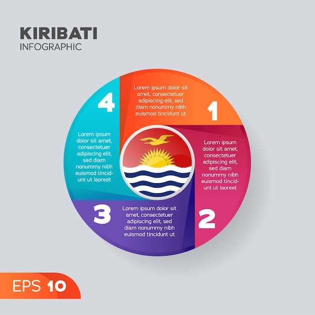 Kiribati infographic element