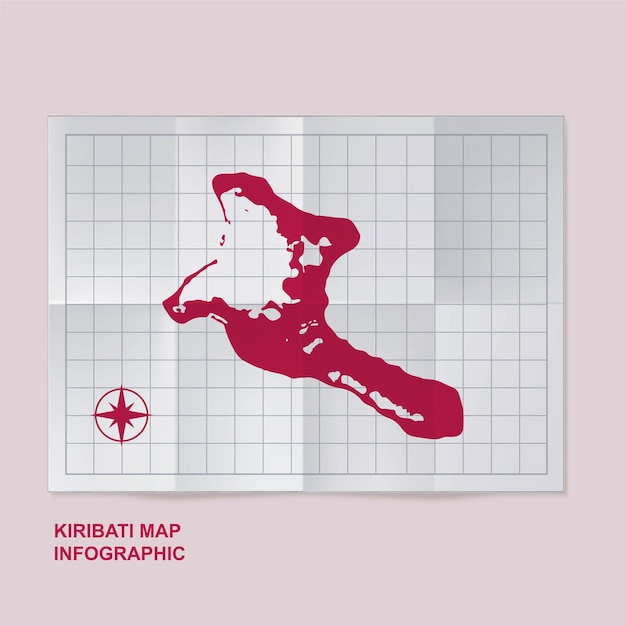 キリバティの地図 折りたたまれたグリッド紙