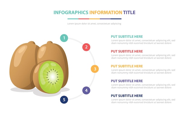 番号の説明の図とキウイフルーツのインフォグラフィックテンプレート