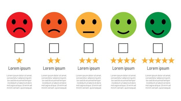 Klanttevredenheid ster emotie icoon waardering sterren icoon feedback emotie schaal klant symbool