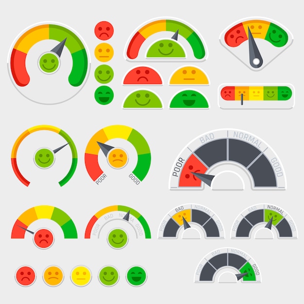 Klanttevredenheids vectorindicator met emotiespictogrammen. Klantgevoelige beoordeling. Goede en slechte indicator, kredietniveau score illustratie