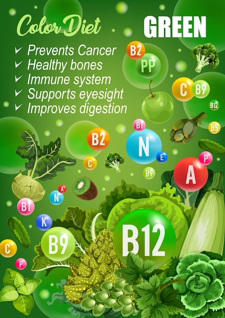 Vector kleur detox dieet groene dag groenten en fruit