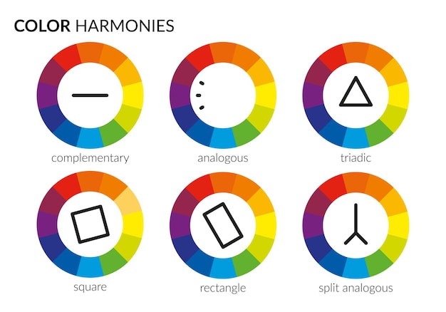 kleurharmonieën infographic