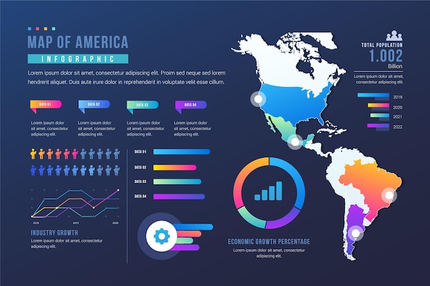 Kleurovergang Amerika kaart infographic