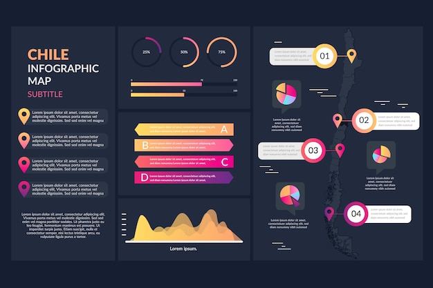 Kleurovergang chili kaart infographic