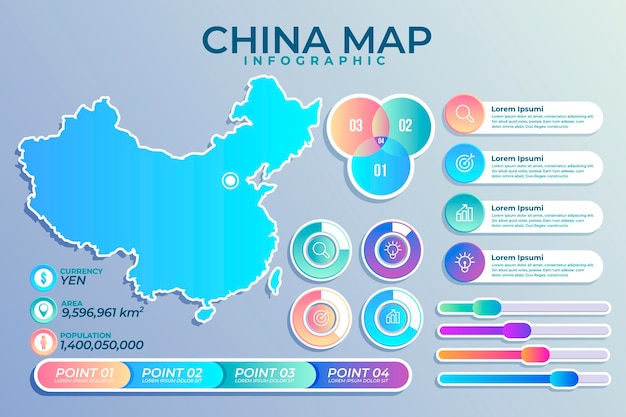 Kleurovergang china kaart infographic
