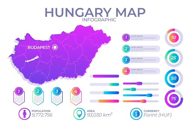Kleurovergang infographic kaart van Hongarije