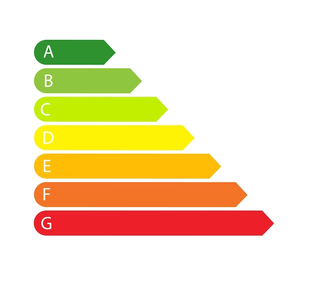 Kleurrijk efficiëntie energielabel kleurenschaal classificatie plat ontwerp