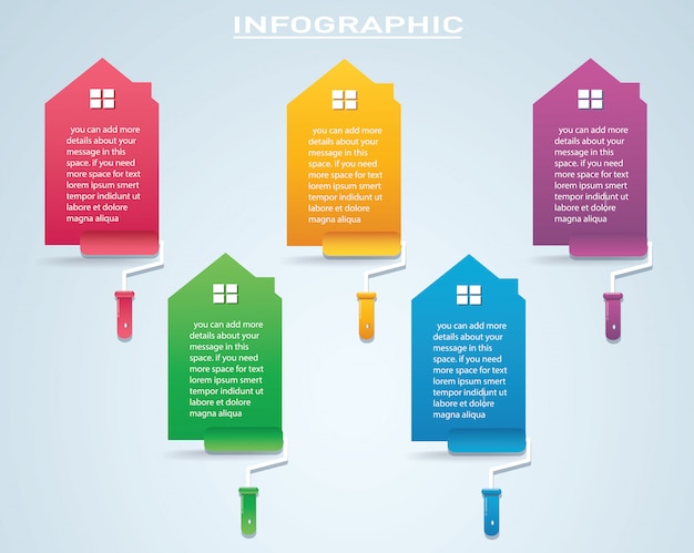 Kleurrijk huis met een verfroller infographic