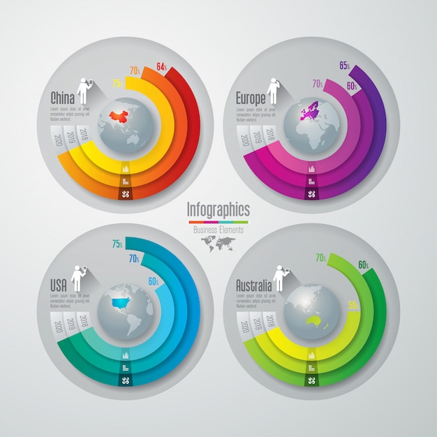 Vector kleurrijke grafiekelementen voor china, de vs, europa en australië