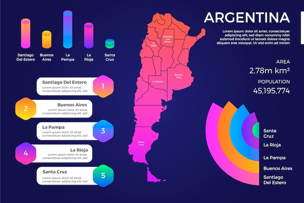Kleurrijke kleurovergang argentinië kaart infographic