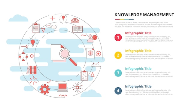 Concetto di gestione della conoscenza per banner modello infografico con illustrazione vettoriale di informazioni sull'elenco a quattro punti