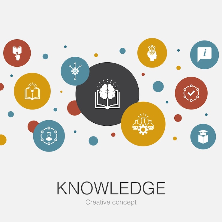 Vector knowledge trendy circle template with simple icons