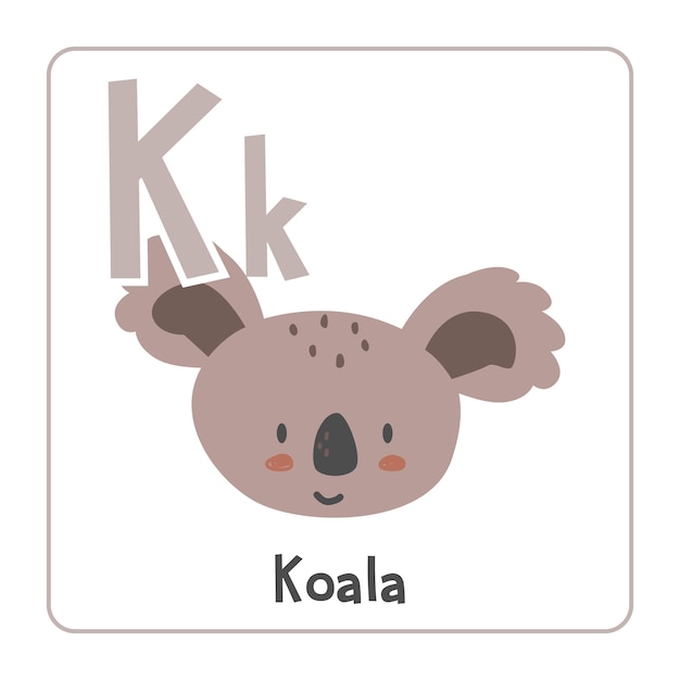Koala clipart Koala vector illustratie cartoon platte stijl Dieren beginnen met de letter K