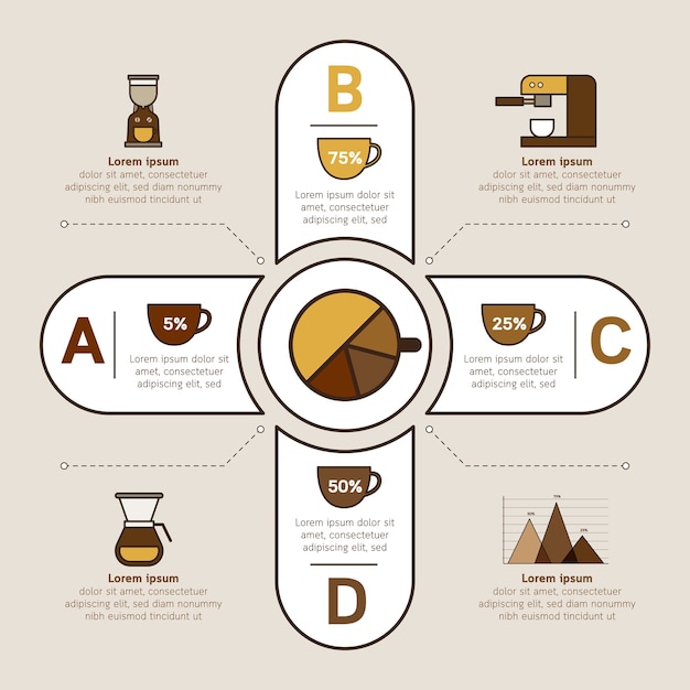 Koffie infographic set.