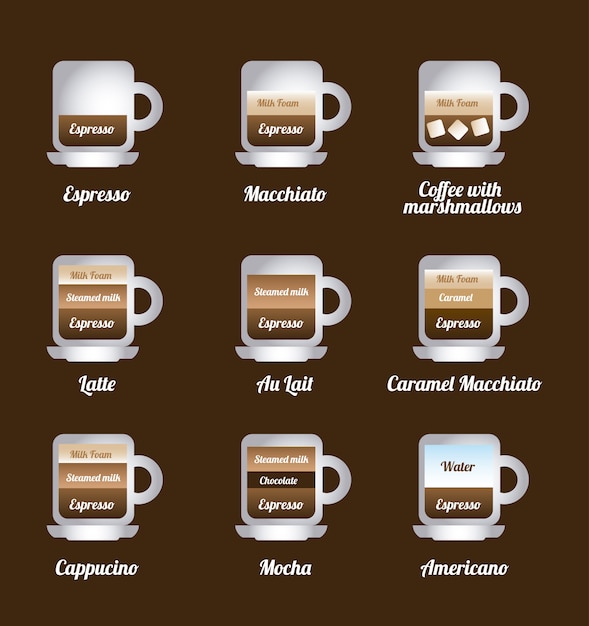 Koffie pictogrammen over bruine achtergrond vectorillustratie
