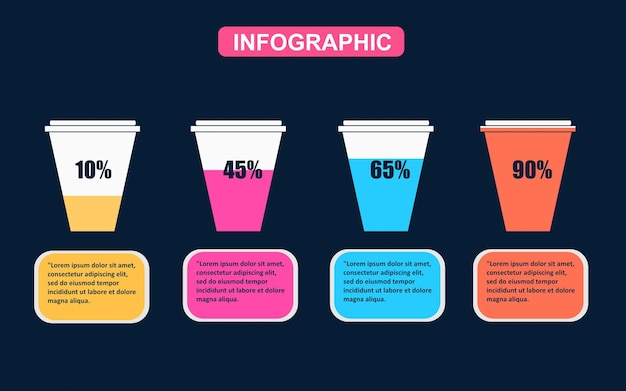 Koffiemok Infographic-sjabloon met vulpercentage van 4 stappen voor presentatie