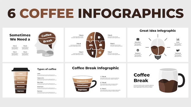 Koffiepauze Infographics pack Creatieve illustratie koffieboon menselijk hoofd hersenen gloeilamp cup