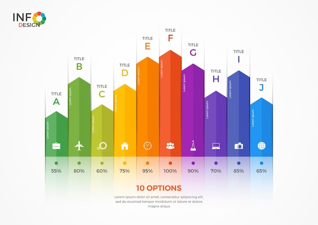 Vector kolomdiagram infographic sjabloon met 10 opties. de elementen van deze sjabloon kunnen eenvoudig worden aangepast, getransformeerd, toegevoegd/voltooid, verwijderd en de kleur kan worden gewijzigd.