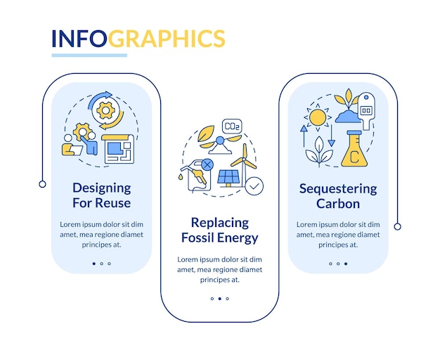 Koolstofverwijderingsstrategieën rechthoek infographic sjabloon