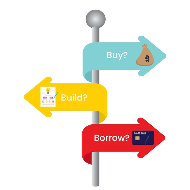 Koop bouwen of lenen bedrijfsstrategieanalyse vectorillustratieafbeelding