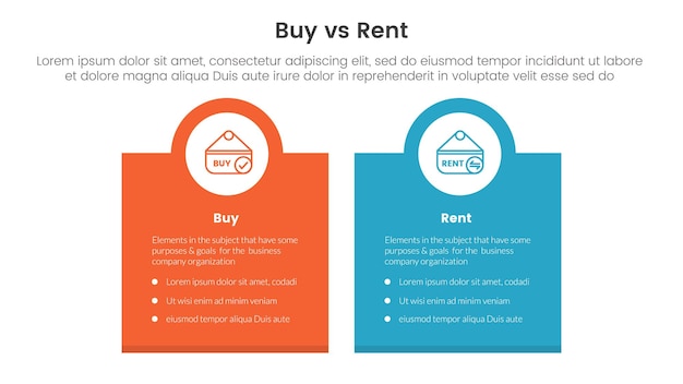 Vector kopen of huren vergelijking of versus concept voor infografische sjabloon banner met doos banner en cirkel bovenop met twee punt lijst informatie