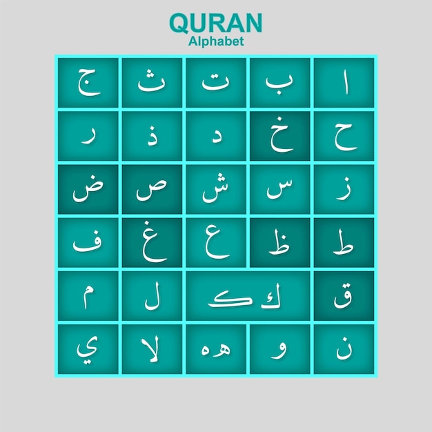 Koran Alfabet Vector Ontwerp